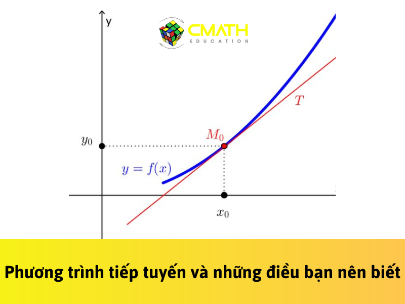 Phương trình tiếp tuyến và những điều bạn nên biết