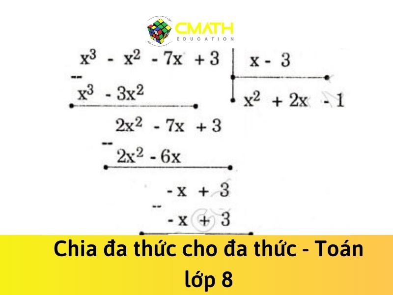 Chia đa thức cho đa thức – Toán lớp 8