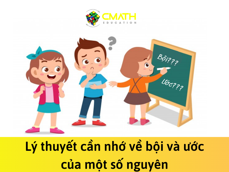 Lý thuyết cần nhớ về bội và ước của một số nguyên