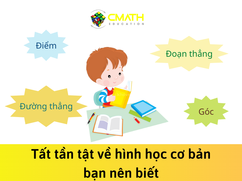 Tất tần tật về hình học cơ bản bạn nên biết
