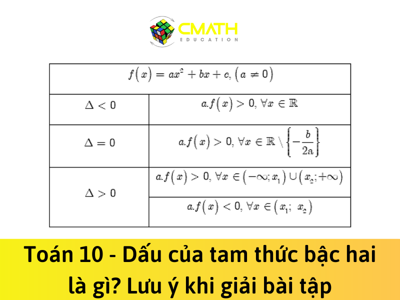 Toán 10 – Dấu của tam thức bậc hai là gì? Lưu ý khi giải bài tập