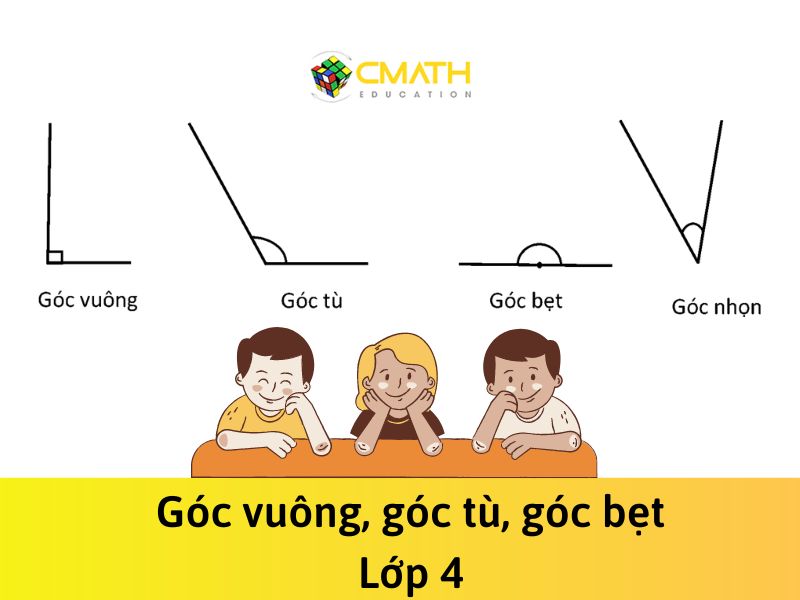 Hướng dẫn làm bài tập góc nhọn, góc tù, góc bẹt lớp 4 thành thạo