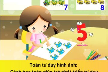 Tư duy hình ảnh là gì, tư duy hình ảnh có giúp trẻ phát triển tốt ?