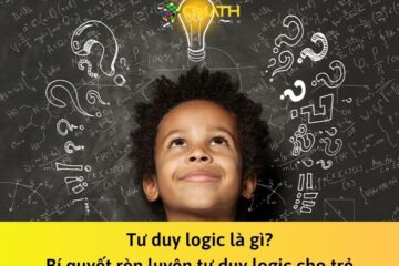 Khái niệm về tư duy logic