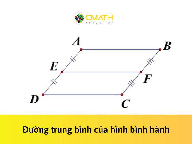 Đường trung bình của hình bình hành: Tính chất và ứng dụng thực tế