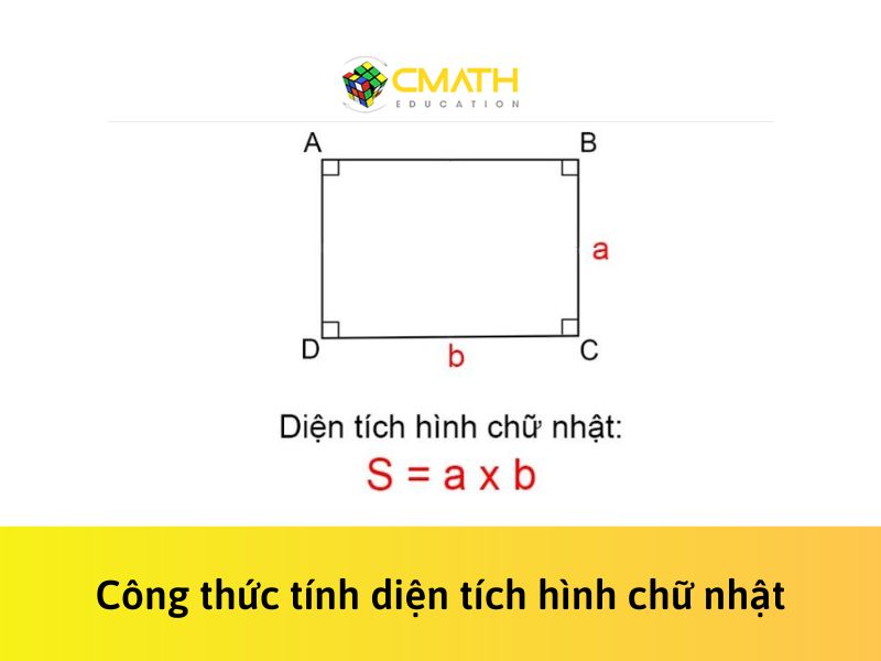 Công thức tính diện tích hình chữ nhật chính xác, dễ hiểu