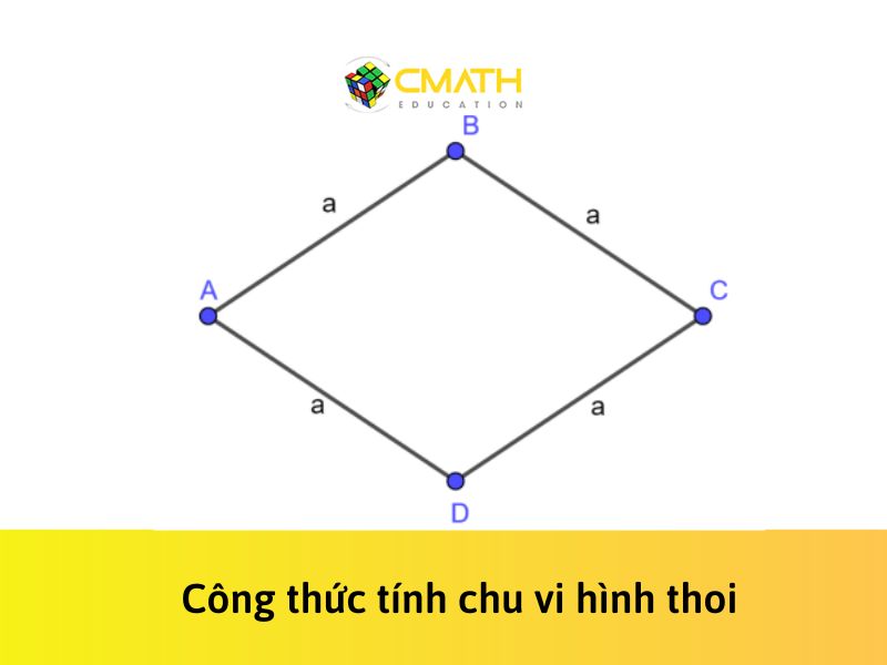 Công thức tính chu vi hình thoi: Hướng dẫn từ cơ bản đến nâng cao