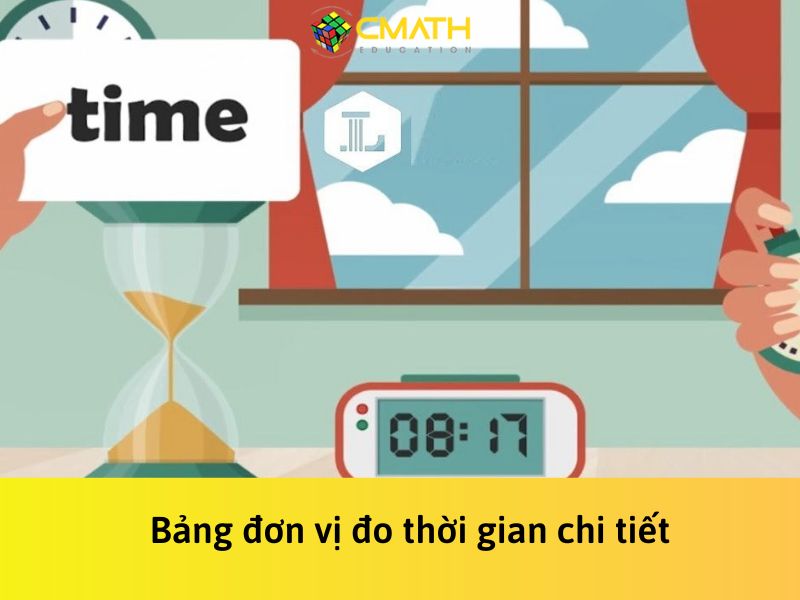 Bảng đơn vị đo thời gian CHI TIẾT, dễ hiểu nhất