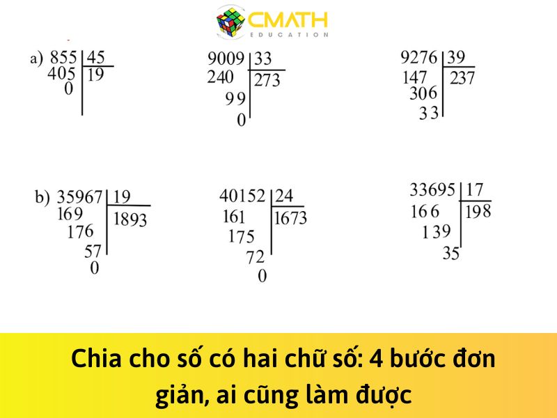 Chia cho số có hai chữ số: 4 bước đơn giản, ai cũng làm được