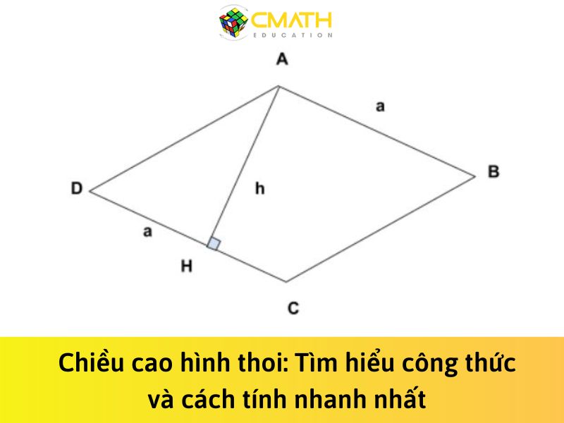 Chiều cao hình thoi: Tìm hiểu công thức và cách tính nhanh nhất