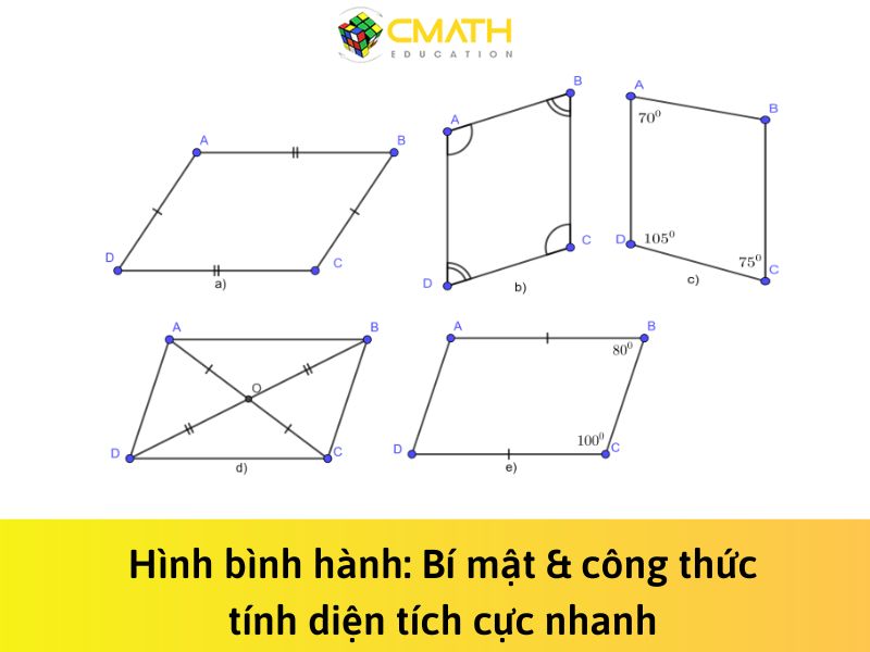 Hình bình hành: Bí mật & công thức tính diện tích cực nhanh