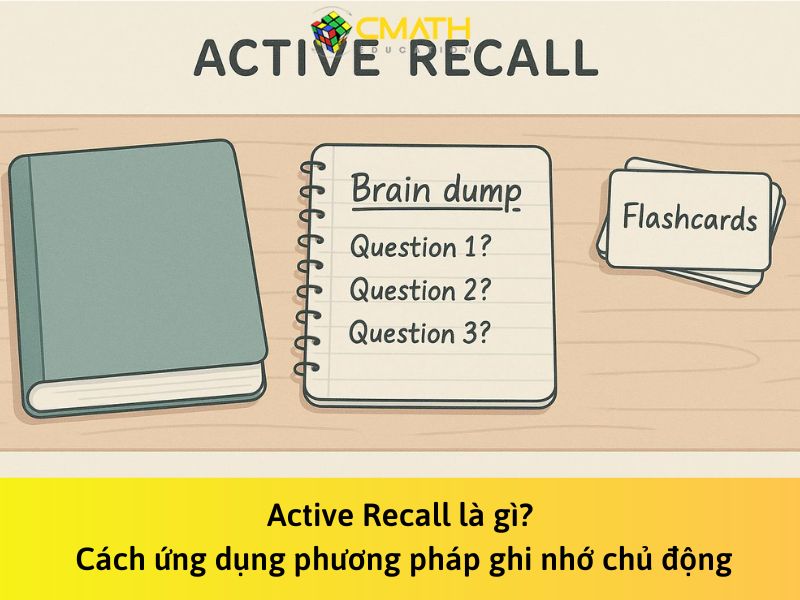 Active Recall là gì? Cách ứng dụng phương pháp ghi nhớ chủ động hiệu quả cao