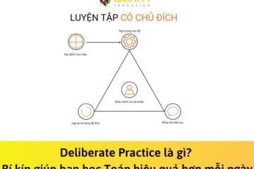 Deliberate Practice là gì? Bí kíp giúp bạn học Toán hiệu quả hơn mỗi ngày