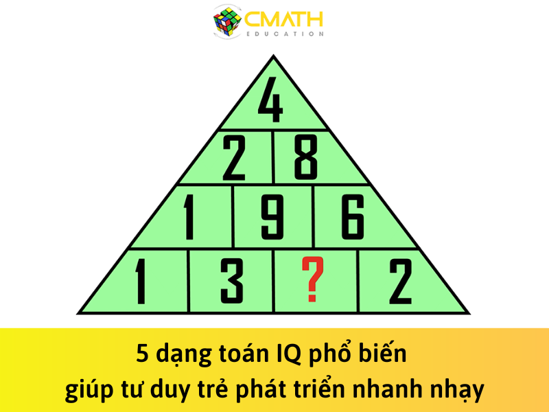 5 dạng toán IQ phổ biến giúp tư duy trẻ phát triển nhanh nhạy