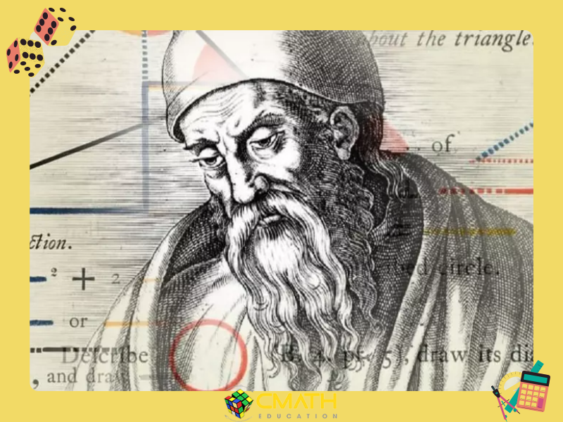 Giới thiệu về Euclid