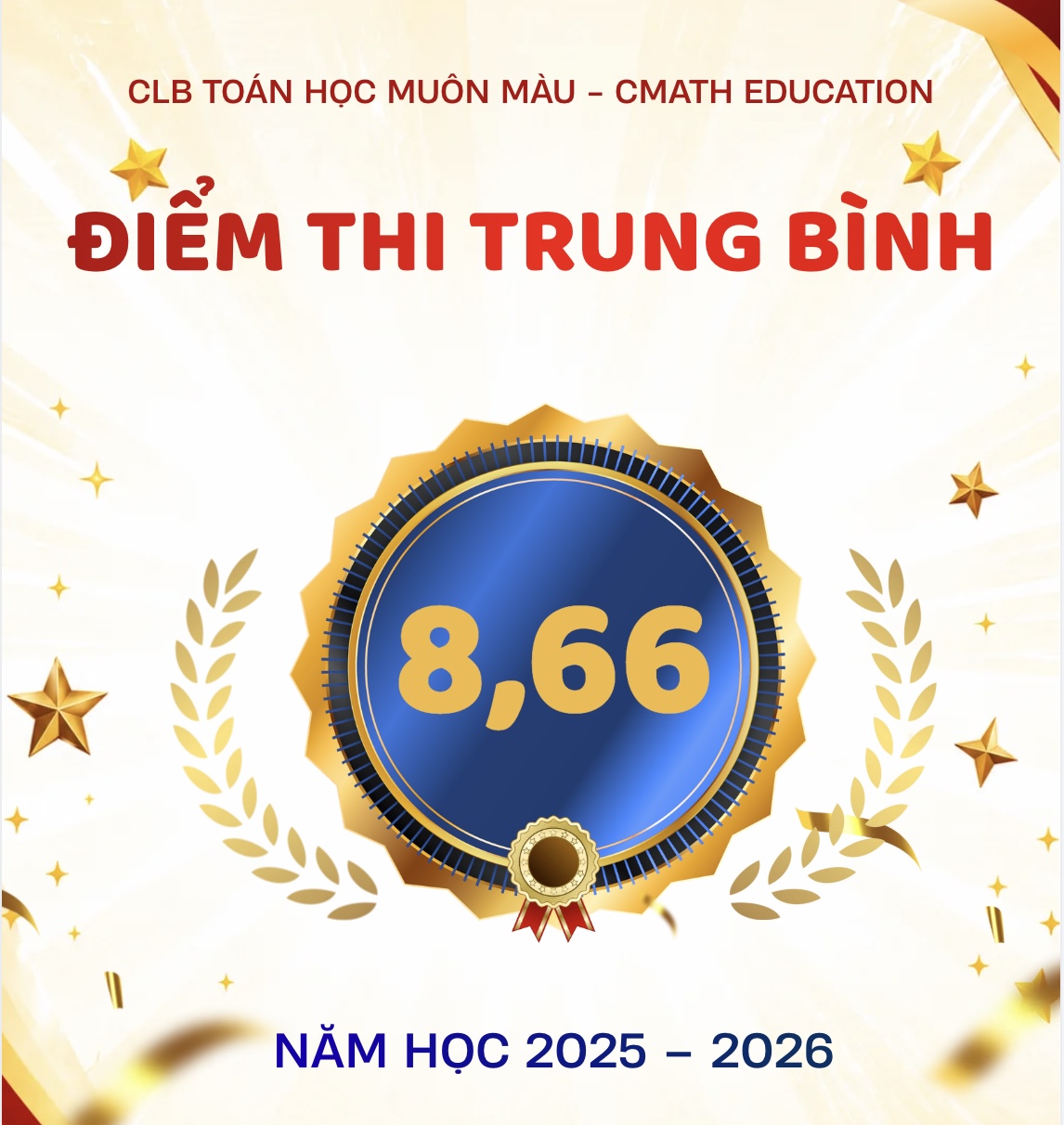THÀNH TÍCH HỌC SINH CMATH EDUCATION KỲ THI TỐT NGHIỆP THPT NĂM HỌC 2025-2026