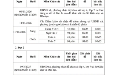 Lịch khảo sát chất lượng dự kiến đối với 100% học sinh lớp 4 và lớp 7 trên địa bàn thành phố trong năm học 2026-2027