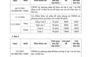 Lịch khảo sát chất lượng dự kiến đối với 100% học sinh lớp 4 và lớp 7 trên địa bàn thành phố trong năm học 2026-2027
